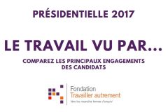 Travail indépendant propositions